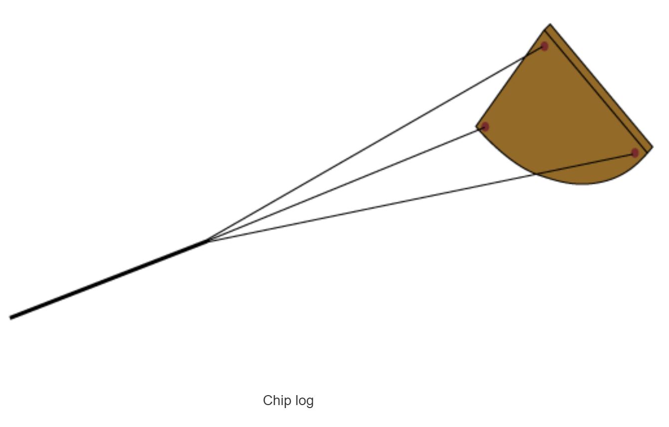 ancient chip log image