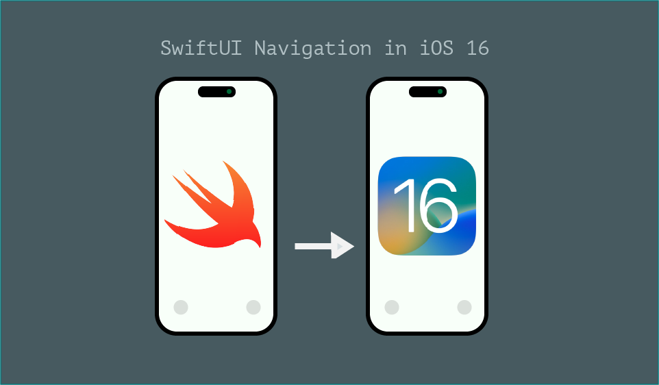 SwiftUI Navigation