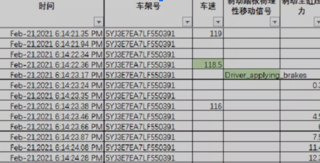 tesla logs released to the public